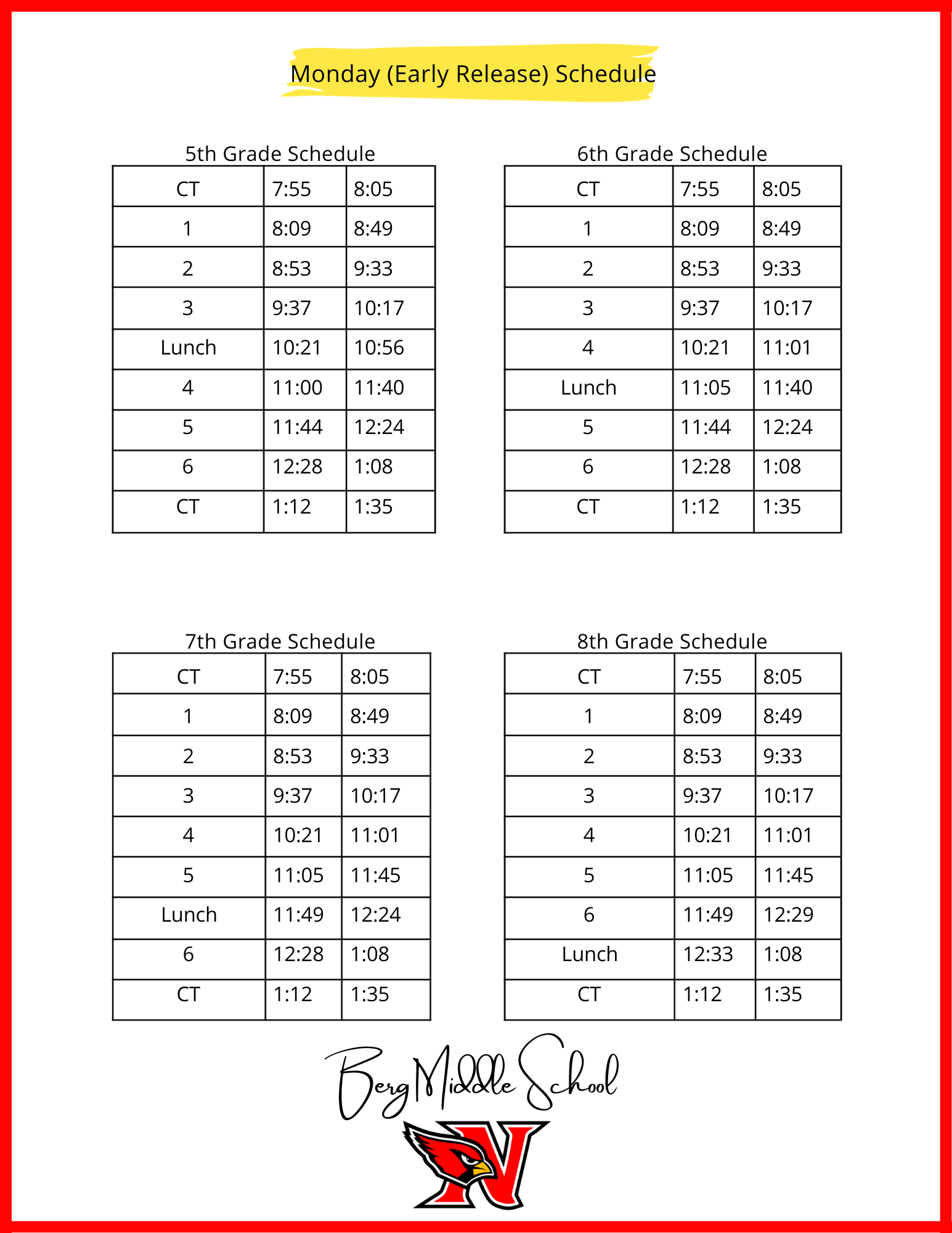 Bms Daily Schedules Newton Community School District